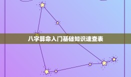 八字算命入门基础知识速查表，四柱八字学算命、算命入门大纲