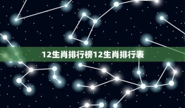 12生肖排行榜12生肖排行表，12生肖排行榜12生肖排行表属马多少岁？