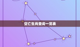 空亡生肖查询一览表，今天的空亡生肖是什么