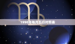 1990年每月五行对照表，1990年属马五行属什么