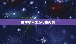 金木水火土五行查询表(五行属性一览表)