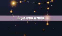 hcg值与单双胎对照表，移植14天hcg双胞胎血值应该是多少