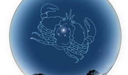 巨蟹座7月3日的上升星座(揭秘性格特点与命运走向)