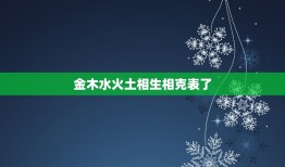 金木水火土相生相克表了，五行中的相生相克