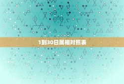 1到30日属相对照表，12生肖是怎样对应初一到三十