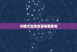 刘耀文血型身高体重属相，星座、属相、血型 的性格说哪个比较准？