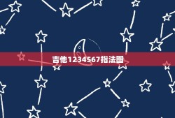 吉他1234567指法图，吉他五种音阶指型，每一种都有完整的中音123