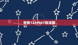 吉他1234567指法图，吉他五种音阶指型，每一种都有完整的中音123