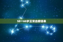 50一60岁正常血糖值表，标准血糖值是多少