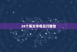 26个英文字母五行属性，车牌号码字母跟数字组起来是无数吗？