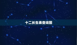 十二长生表查询图，六爻中的十二长生是看日辰还是看爻