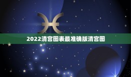 2022清宫图表最准确版清宫图，2023清宫表图最准确版