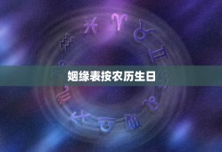 姻缘表按农历生日，《女娲造人》这个神话故事告诉了我们什么道理？