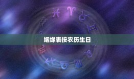 姻缘表按农历生日，《女娲造人》这个神话故事告诉了我们什么道理？