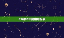 81和80年属相婚配表，80年的猴81年的鸡相配