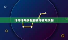 伴郎伴娘属相和新郎新娘属相，如何找属相和新娘、新郎最相合的伴娘、伴郎？