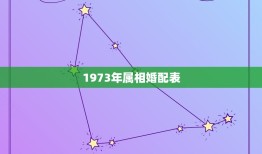 1973年属相婚配表(如何选择婚姻对象)