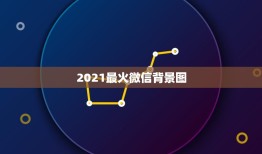 2021最火微信背景图，有什么好看的微信聊天背景图？