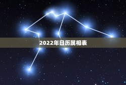 2022年日历属相表