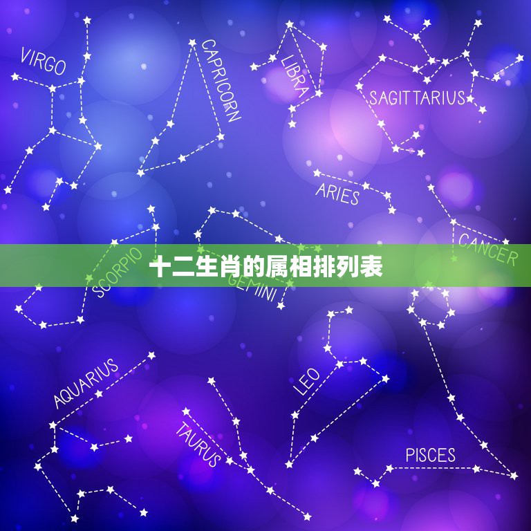 十二生肖的属相排列表，十二生肖（请按顺序排列），谢谢了～