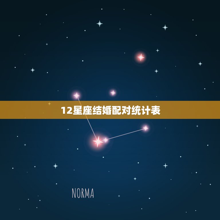 12星座结婚配对统计表，十二星座婚姻配对表