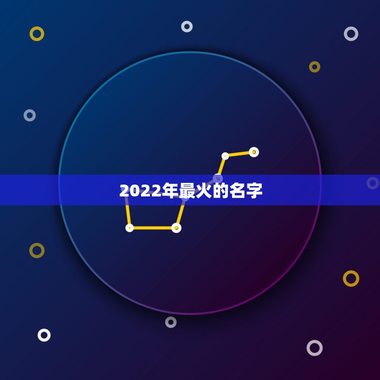 2022年最火的名字，2021最火的名字