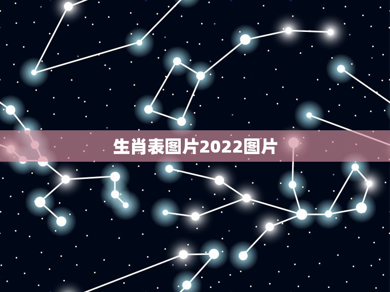 生肖表图片2022图片，生肖表十二顺序对应年份年龄是多少？