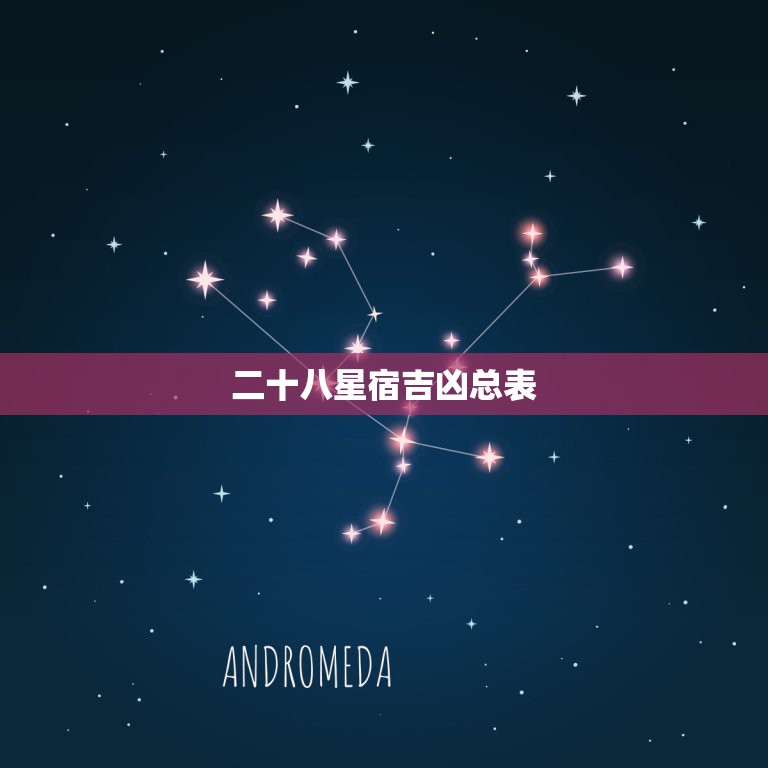 二十八星宿吉凶总表，二十八个星宿