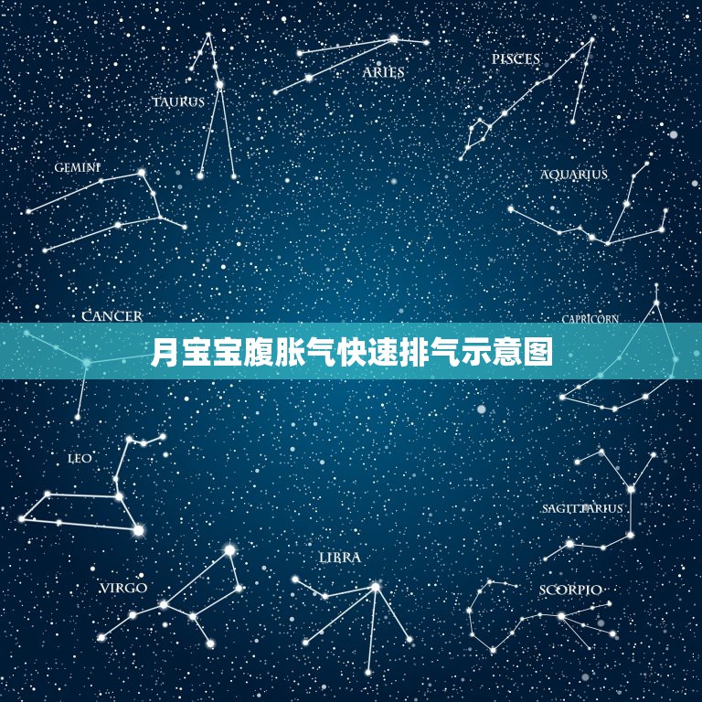 月宝宝腹胀气快速排气示意图，婴儿胀气怎么办？如何快速解决呢？