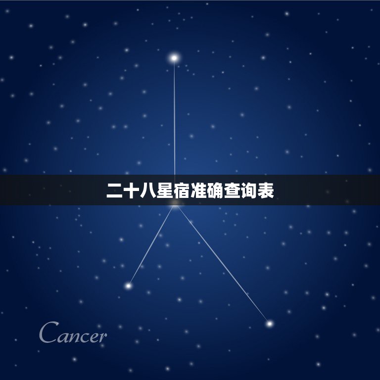 二十八星宿准确查询表，二十八星宿哪些是吉星哪些是凶星