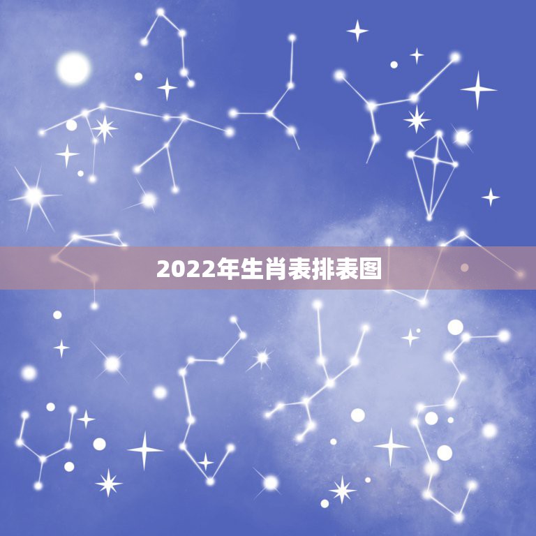 2022年生肖表排表图，生肖年龄对照表2022