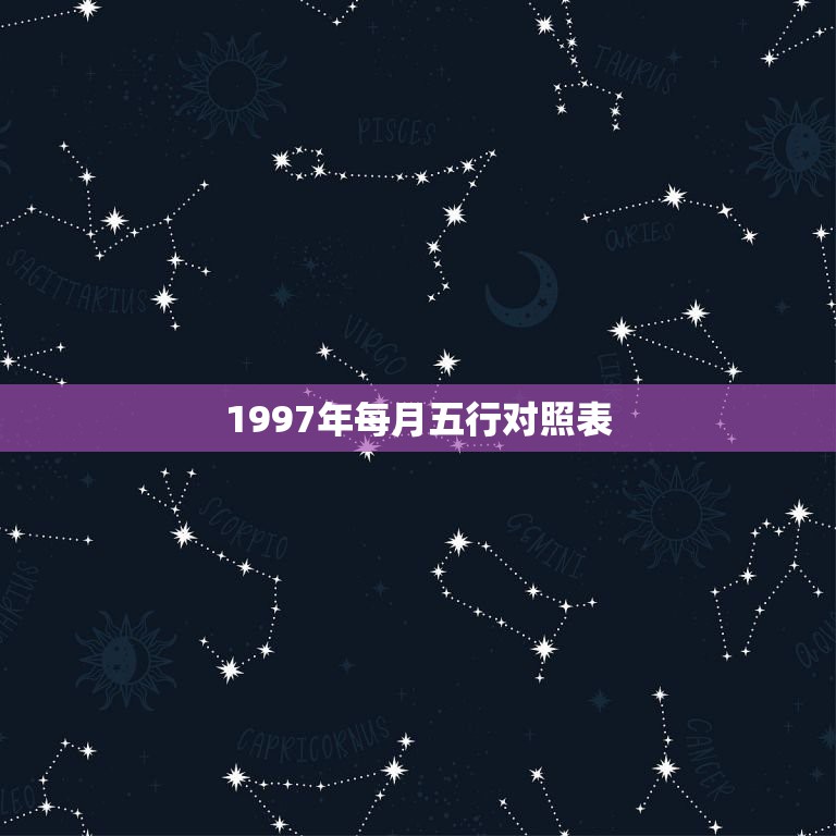 1997年每月五行对照表，1997年02月28日8点（农历）五行