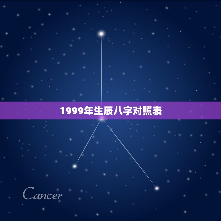 1999年生辰八字对照表，1999年1.29和19996年9.10生辰