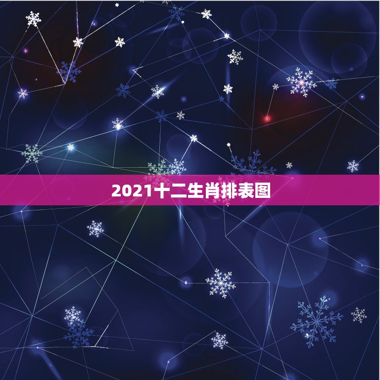 2021十二生肖排表图，2021年十二生肖排码表