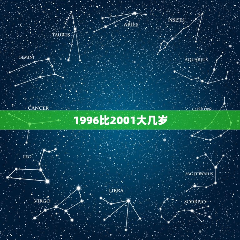 1996比2001大几岁，1996.2.13和2001.1.12相差几