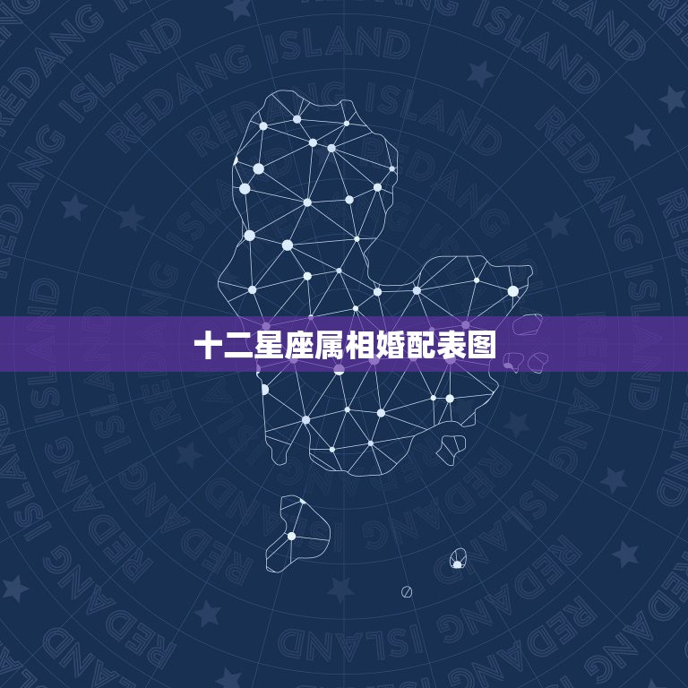 十二星座属相婚配表图，十二星座情侣配对