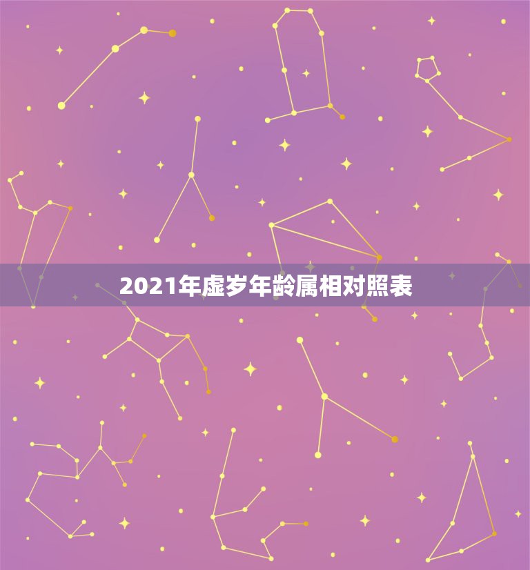 2021年虚岁年龄属相对照表，2021年属虎虚岁多大