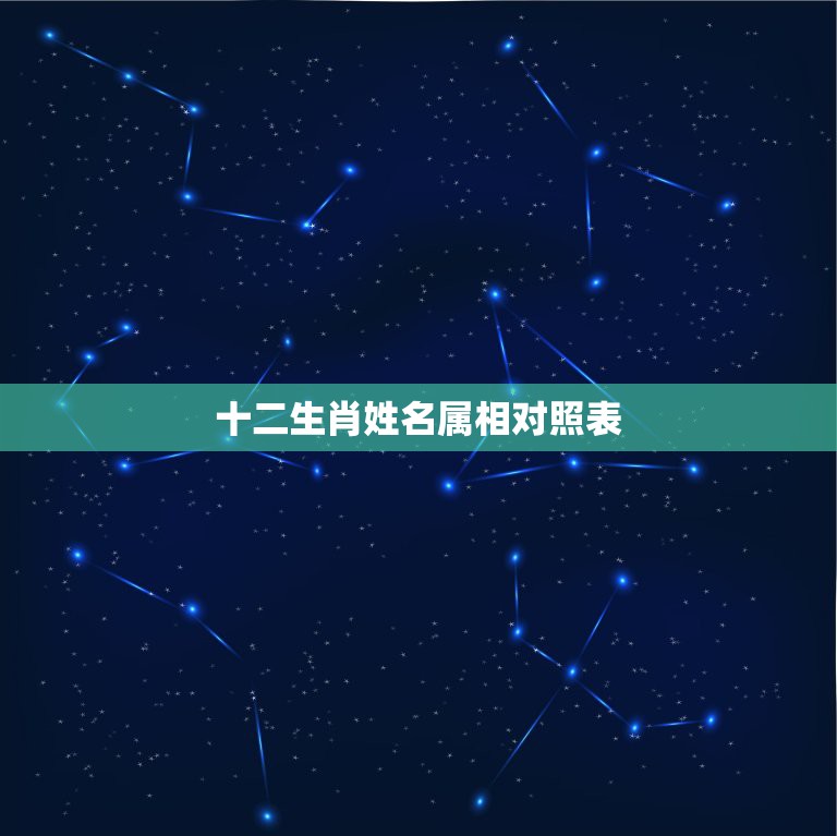 十二生肖姓名属相对照表，子鼠 丑牛 十二生肖对应的名字！