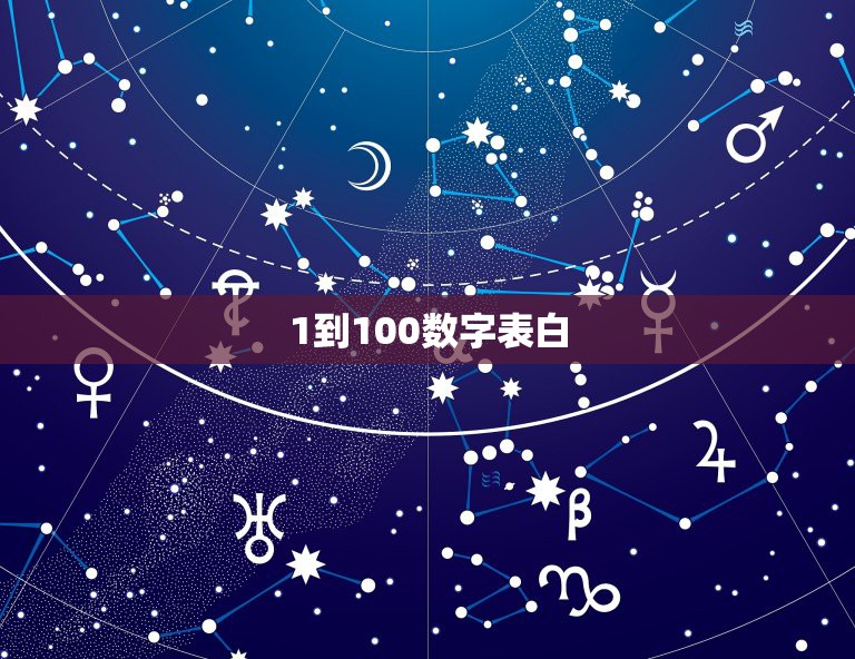 1到100数字表白，女朋友发信息1到100什么意思