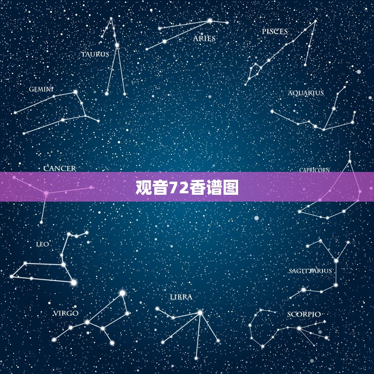 观音72香谱图，如何看观世音香谱图解增福香与孝服香区别