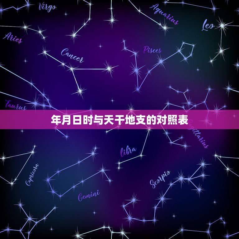 年月日时与天干地支的对照表，年、月、日、时是怎么用天干地支来排列的？