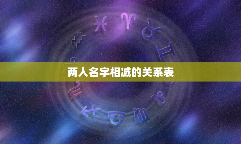 两人名字相减的关系表 名字相加算两个人缘分