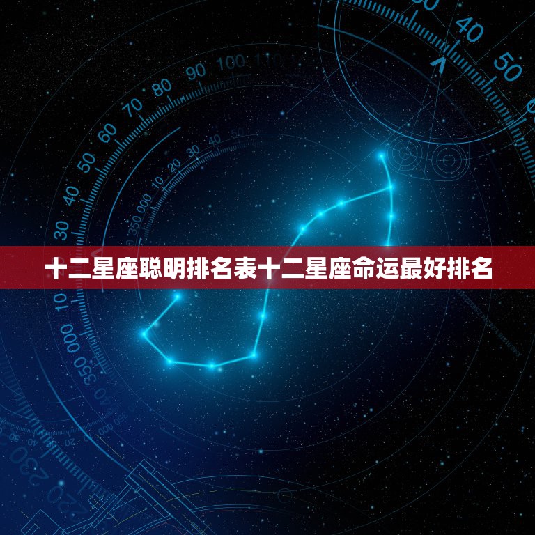 十二星座聪明排名表十二星座命运最好排名